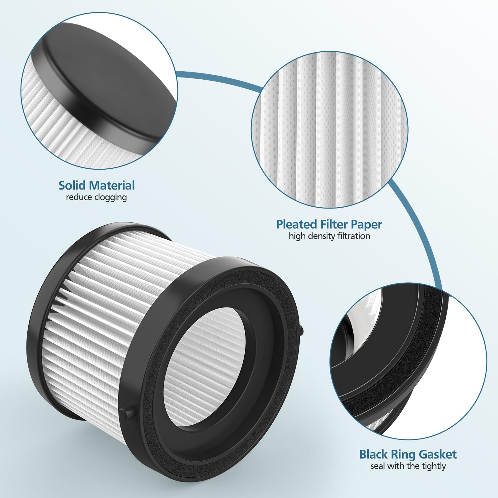 DCV501HB Filter Compatible with DEWALT 20V Vacuum Cordless Handheld Vacuum DCV501HB, with 8 Foam Sleeve Filters & 1 Brush, Part # DCV5011H, 4 Packs