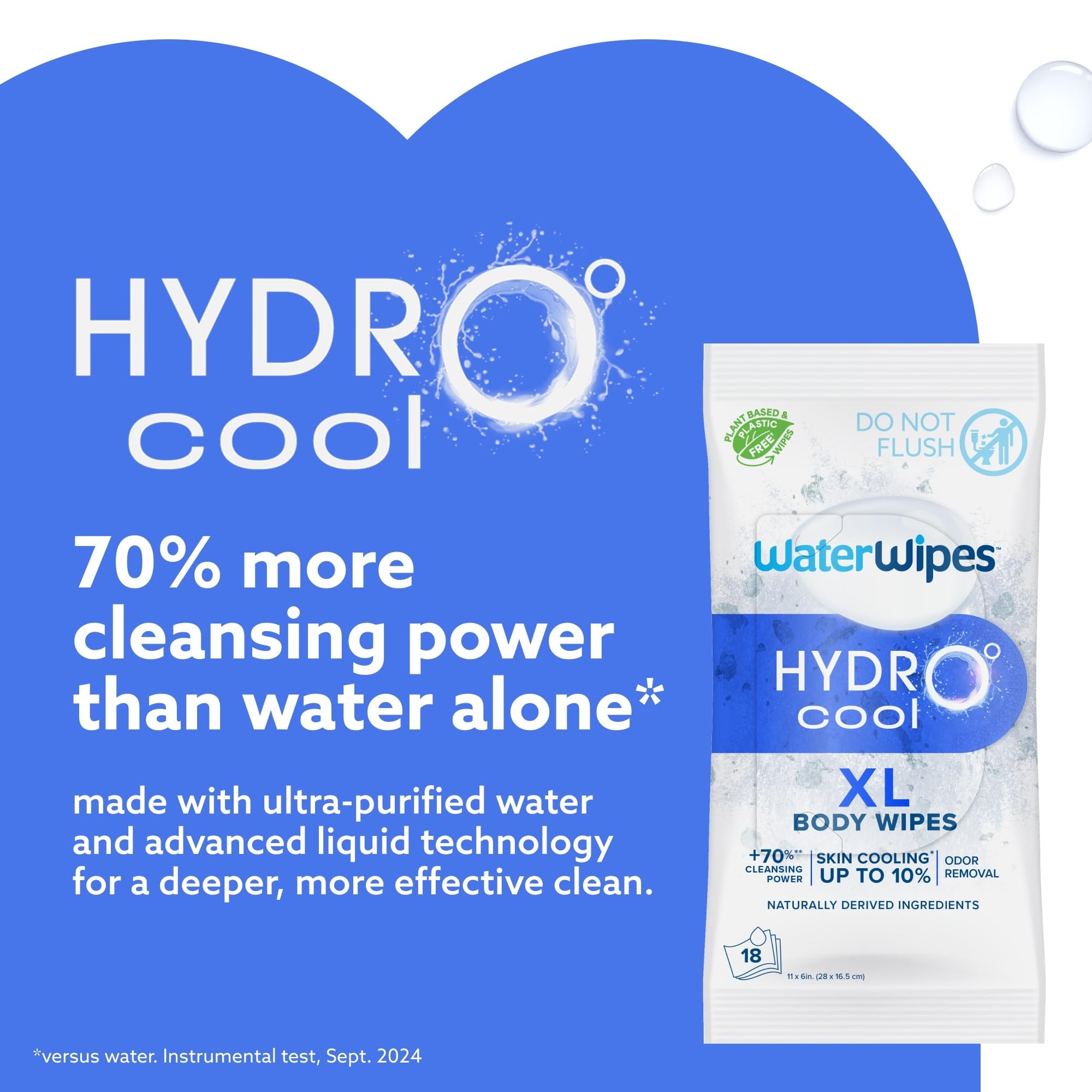 WaterWipes HydroCool Cooling Wipes, XL Body Cleaning Wipe, Stay Fresh & Cool On-the-Go Instant Skin Cooling, Odor & Sweat Removal, Ideal for Gym, Travel & Outdoor Use, 108 Count (6 Pack)