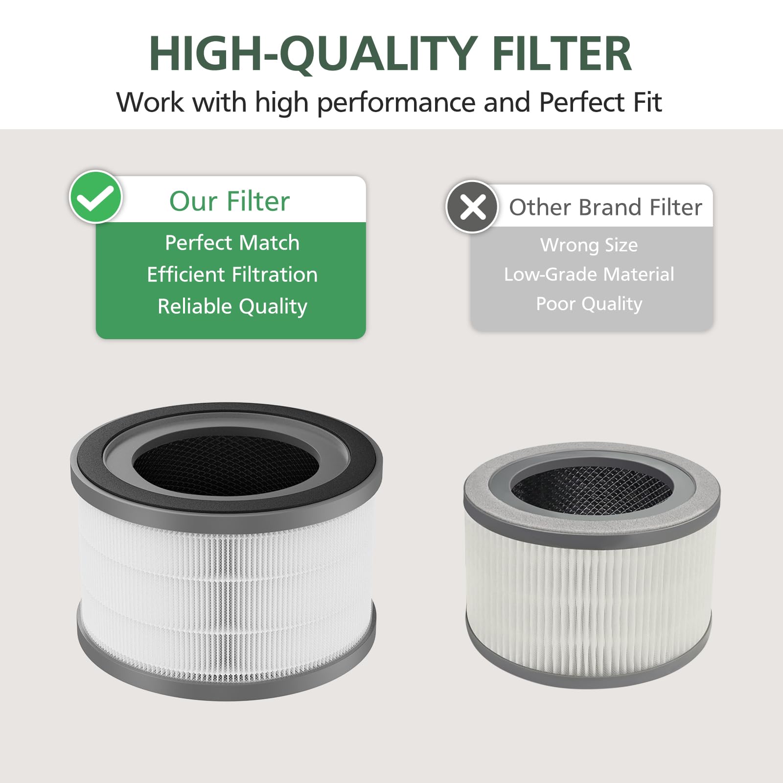 2 Pack Vista 200 Replacement Filt-er Compatible with LEVOIT Vista 200 Air Purifi-er, Multi-layer Main Filt-er Replacement, Fit Part No.Vista 200-RF
