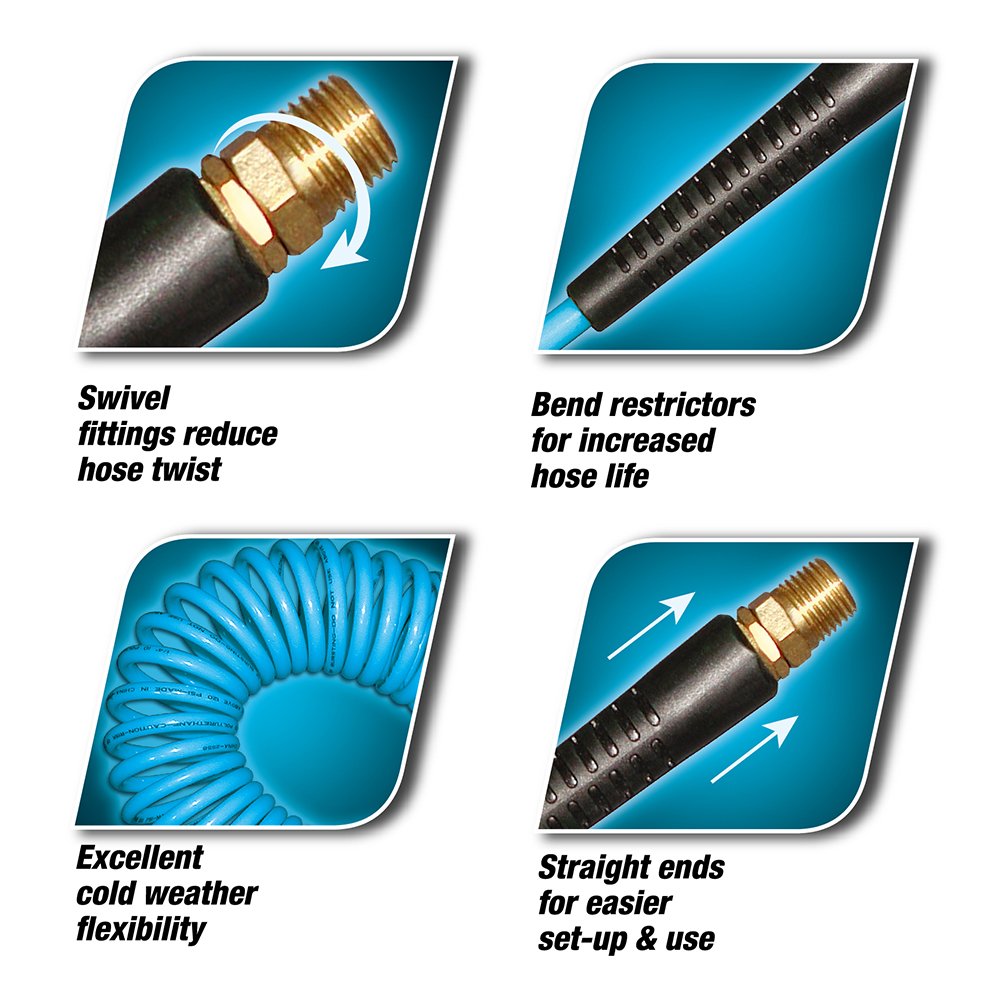 WYNNsky 1/4" x 25ft Recoil Poly Air Hose, Air Compressor Hose with Swivel Ends and Bend Restrictor Fittings