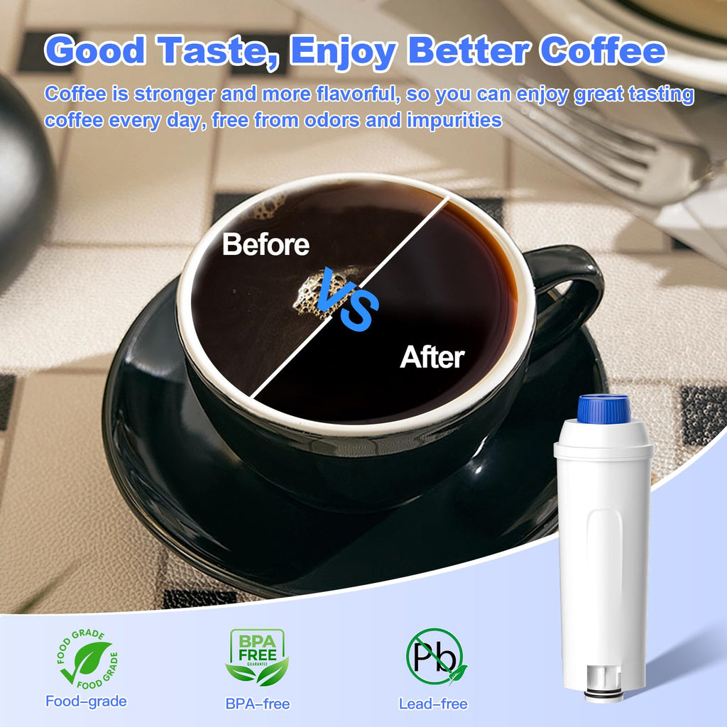 BREAUILL Replacement Water Filter Compatible with DeLonghi DLSC002, 4 Pack Water Filter Compatible with DeLonghi ECAM, ECAM, ETAM, EC, BCO, BC Series Coffee Maker, Soften Water