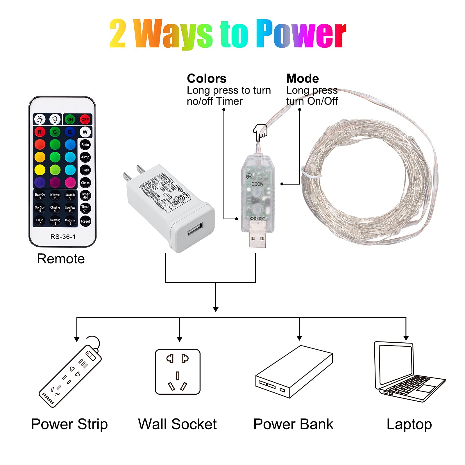 Fairy Lights Plug in - 33 FT 100 LED USB Powered 16 Multi Colors Changing Fairy String Lights with Remote and 13 Flashing Modes for Christmas Bedroom Indoor Outdoor Decor Adapter Included