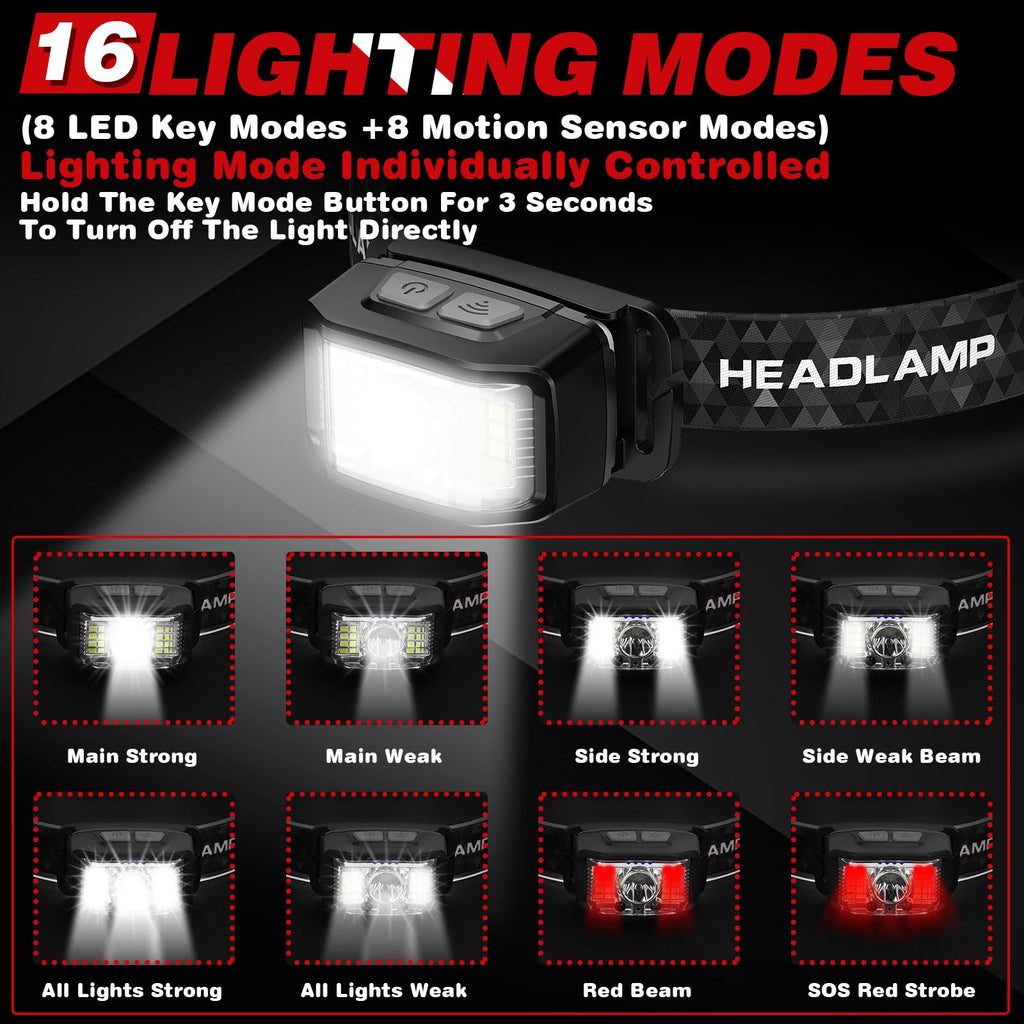 Headlamp Rechargeable 2 Packs,2000 Lumen Super Bright Motion Sensor 16 Modes (Individual Control) LED Headlamp,Waterproof Lightweight Flashlight Hard Hat Light for Outdoor Camping Fishing Running