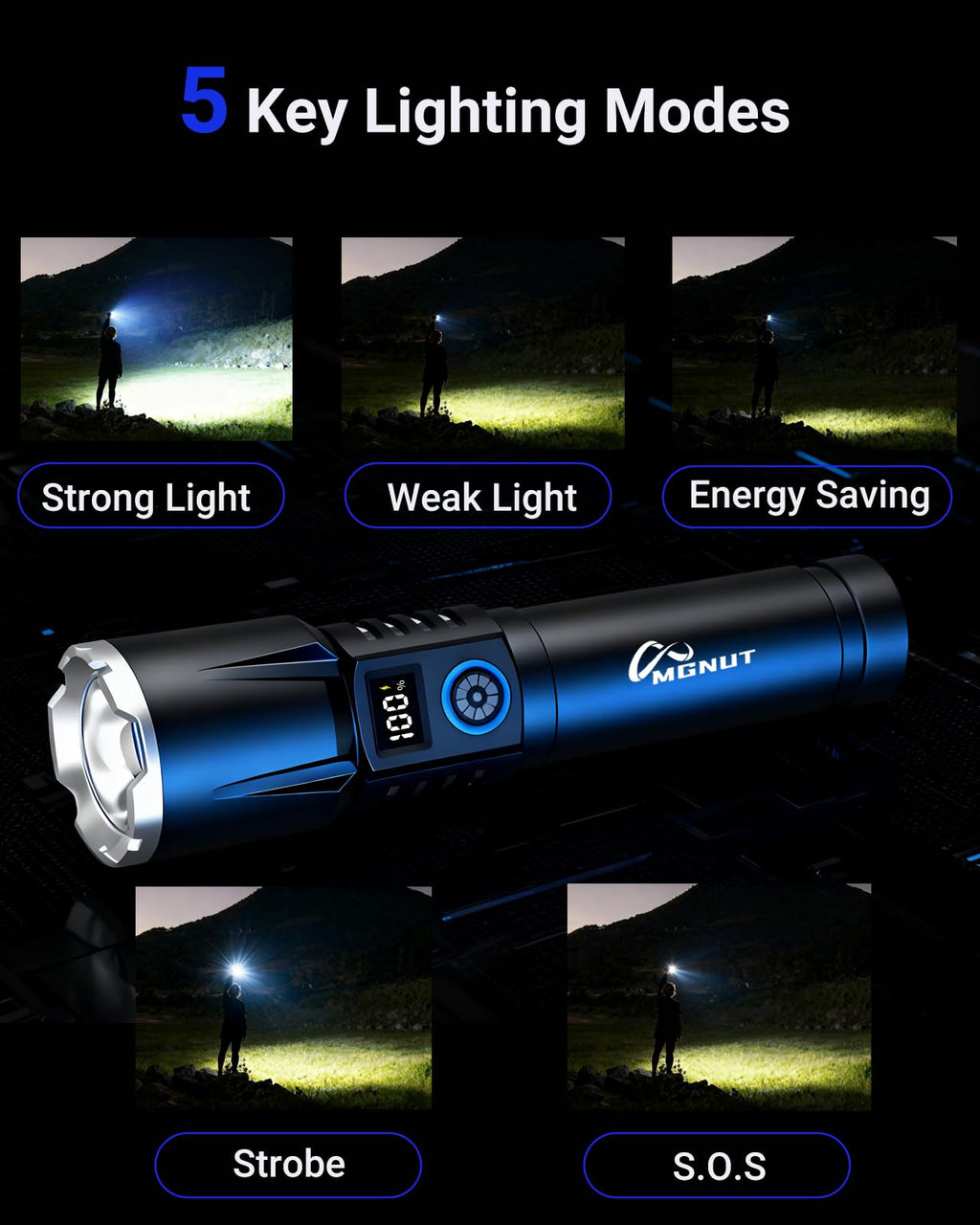 MGNUT [Upgraded Light Source] LED Flashlight Rechargeable, [Super N53 Magnets] Alloy Lightweight 990000 High Lumens White Laser Flashlights, 30W Super Bright Torch with Magnetic, Adjustable Focus