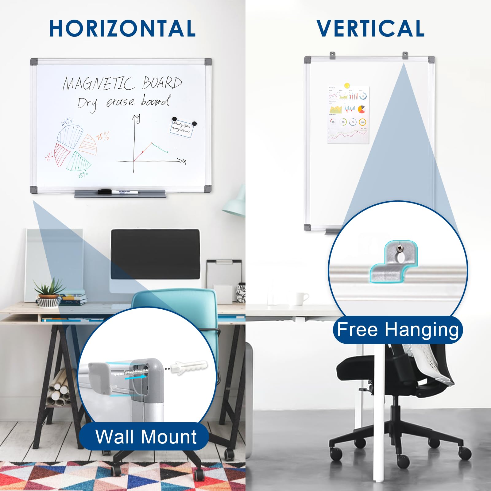 SWANCROWN Magnetic Whiteboard 24x18 inches,Dry Erase White Board for Wall 60x45cm