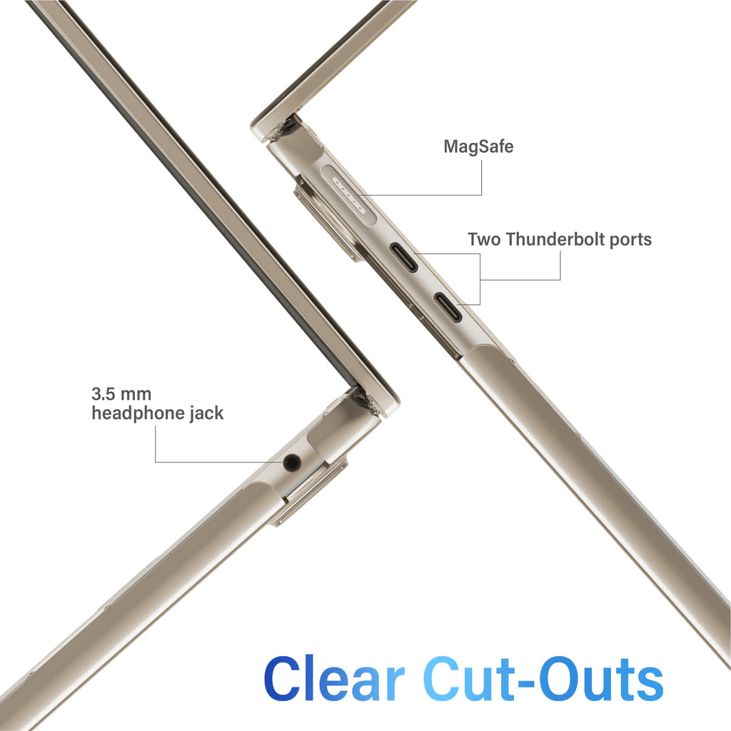 IBENZER Compatible with 2025 2024 2023 MacBook Air 15 inch Case M4 A3241 M3 A3114 M2 A2941, Hard Shell Case & Keyboard Cover & Type-C Adapter for Mac Air 15.3", Crystal Clear, CA-AT15-CYCL+1TC