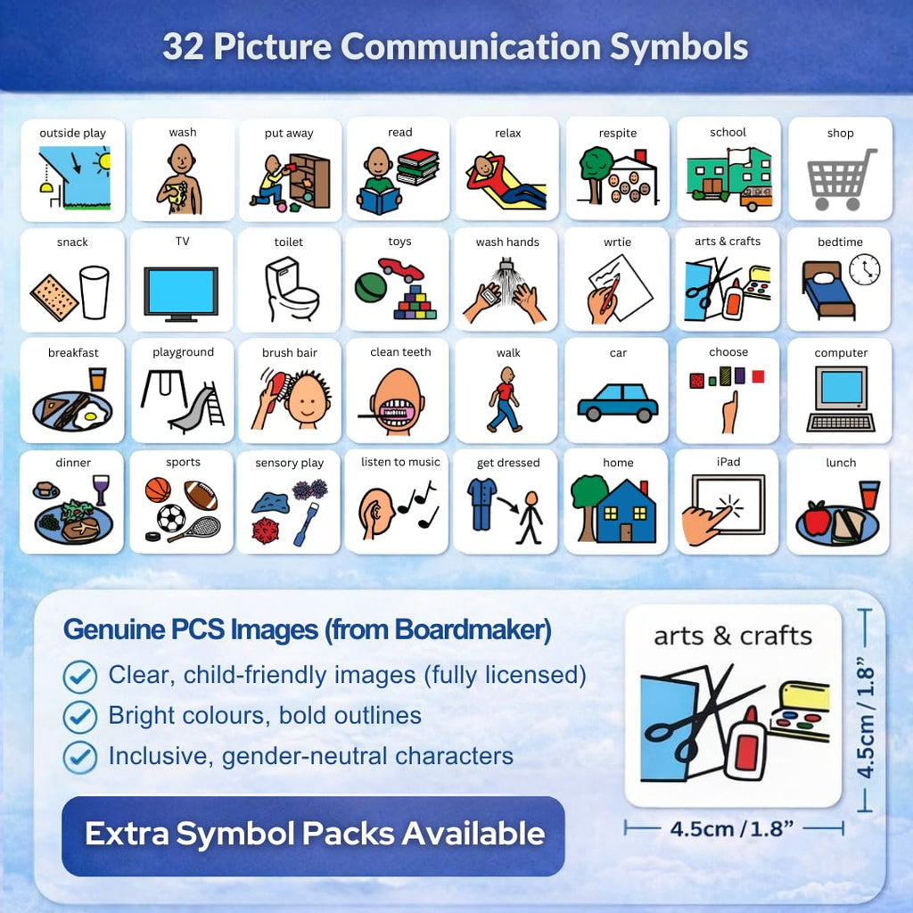 First Then Board Visual Schedule –Special Education Classroom Must Have – Calendar Pocket Chart/32 Communication Cards – Autism Learning Materials