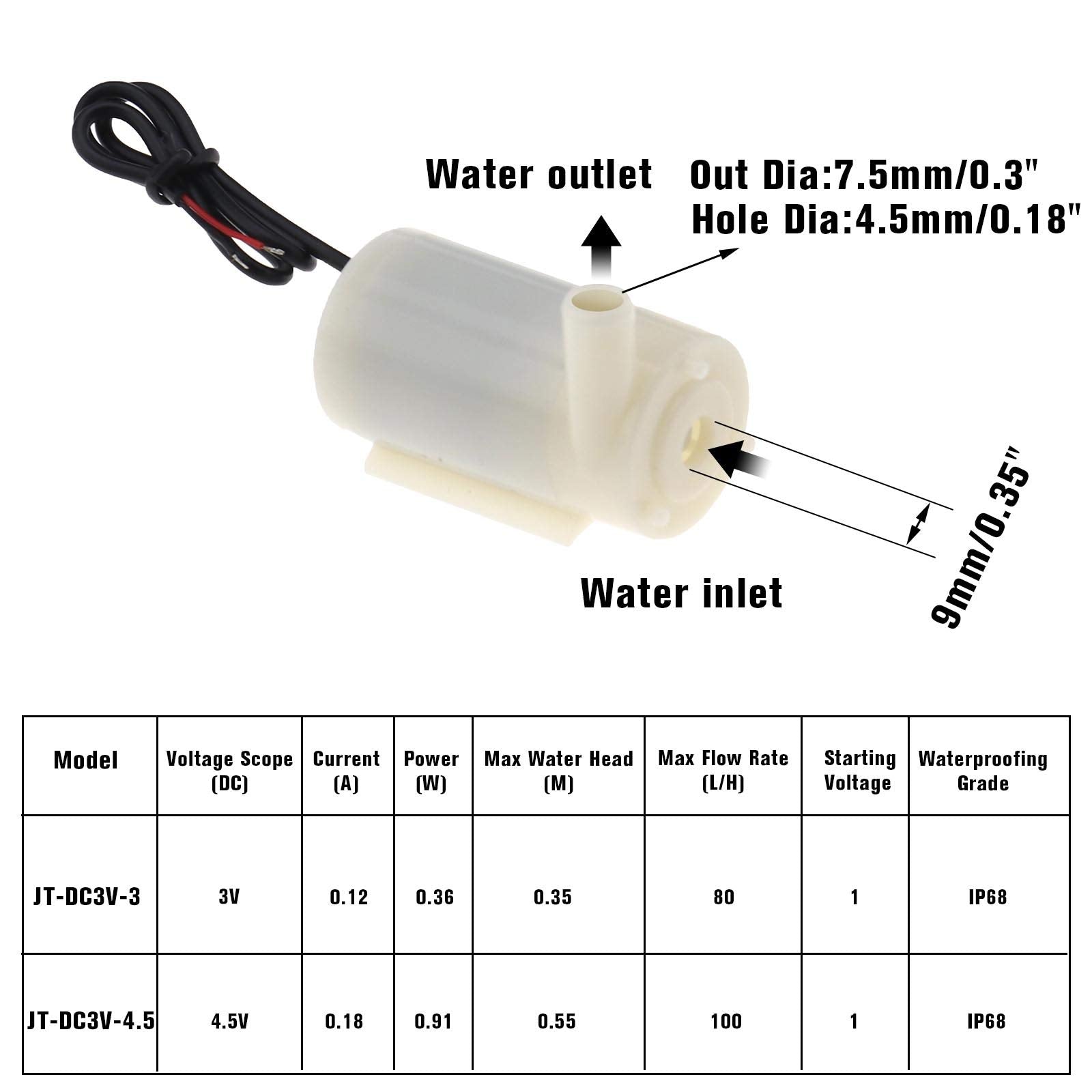 4Pcs Micro Submersible Mini Water Pump DC 3V-5V with 10ft Clear Vinyl Tubing Set for Fish Tank Garden Plant
