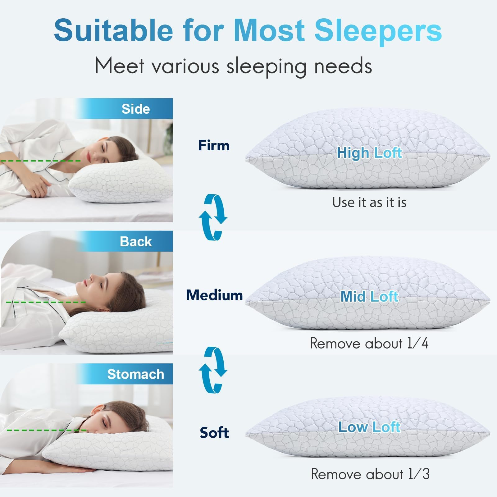 Cooling Memory Foam Pillow for Sleeping, Adjustable Shredded Memory Foam Bed Pillow, Breathable Bamboo Rayon Cover, Soft & Supportive Pillow for Side Back Stomach Sleepers, Queen Size 1-Pack
