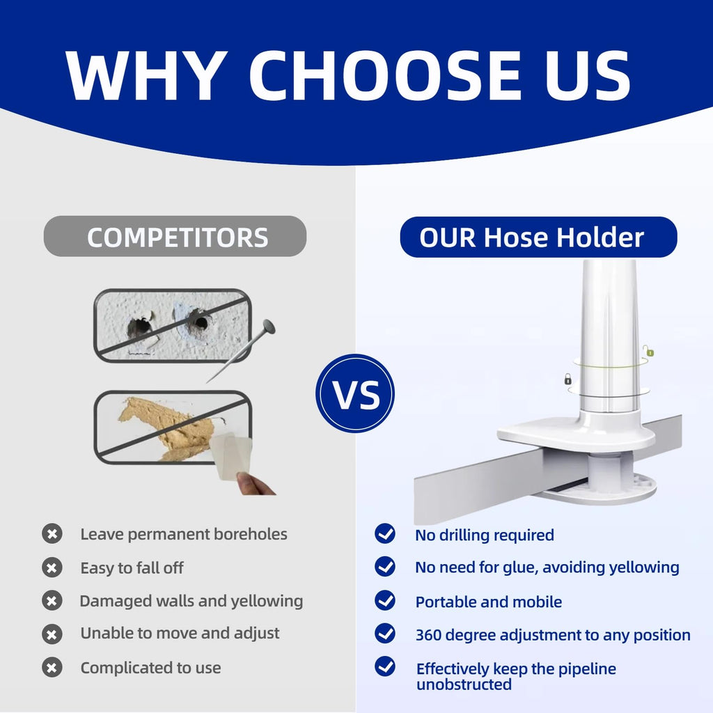 CPAP Hose Holder, Hose Hanger Avoid Tangling and PreventBlockage, Adjust The Angle Arbitrarily, CPAP Accessories Supplies for Bedside & Sleep, No Punching Required