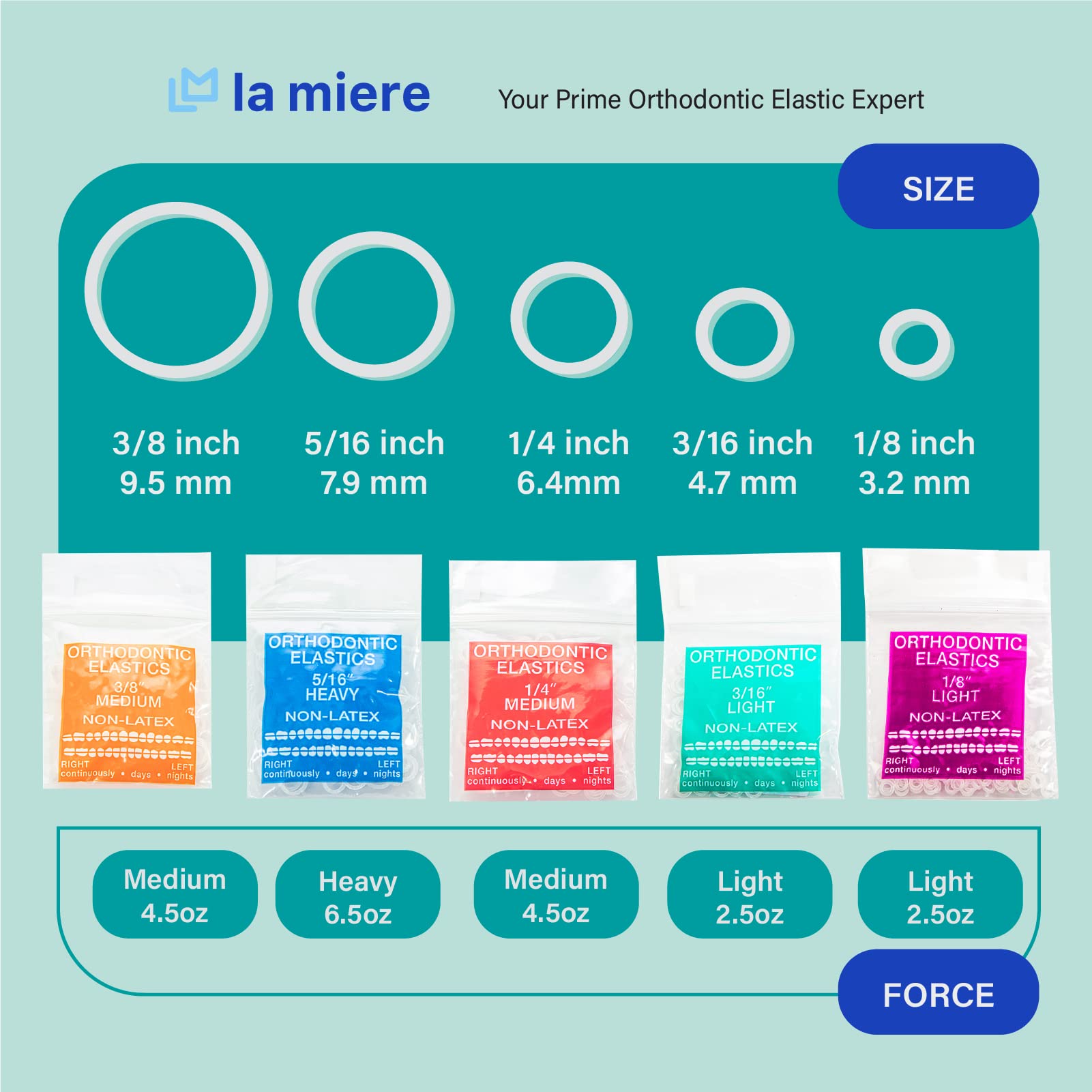 Non Latex 300 pcs 1/4inch (6.4mm) Medium (4.7oz) Intraoral Elastic Bands Unimedic Orthodontic Elastics Dental Rubber Bands Made in US (1/4inch 6.4mm, Medium 4.5oz)