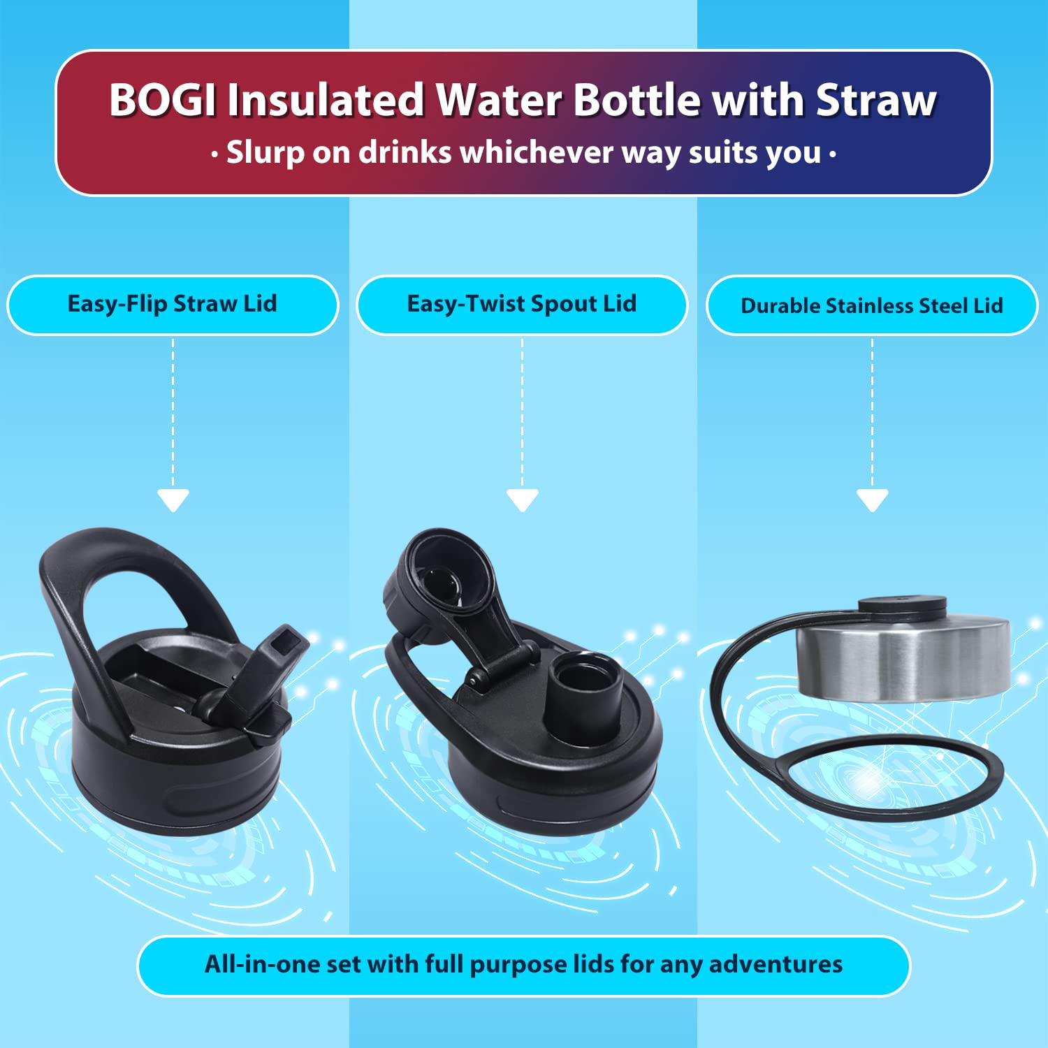 BOGI 32oz Insulated Water Bottle, Double Wall Vacuum Stainless Steel Water Bottle with Straw and 3 Lids, Sweat-Proof Wide Mouth Metal Water Bottle Keeps Hot or Cold for Sports Gym Office (Dark Red)