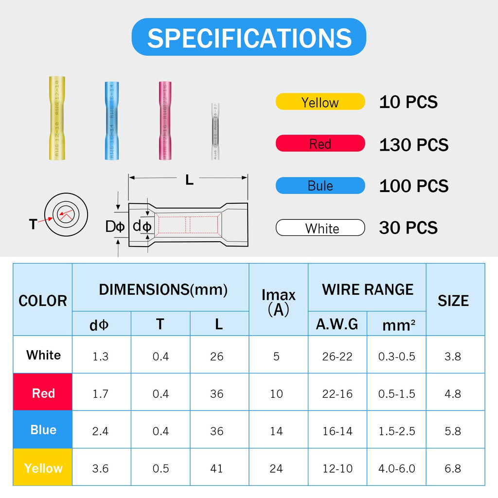 Kuject 270PCS Heat Shrink Butt Connectors, Insulated Waterproof Wire Connector kit, Tinned Copper Electrical Crimp Connectors for Automotive Marine Boat Truck Stereo Joint