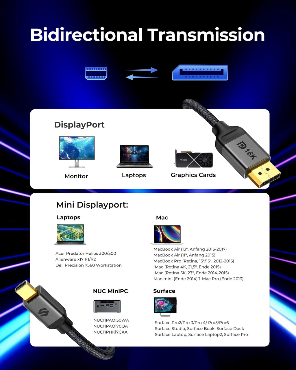 Silkland 16K Mini DisplayPort to DisplayPort 2.1 Cable, [16K@60Hz, 8K@120Hz, 4K@144Hz] HDR, DSC1.2a, G-Sync FreeSync, Mini DP [Thunderbolt 2] for Gaming Laptop, MacBook, iMac, Monitor, 6.6FT