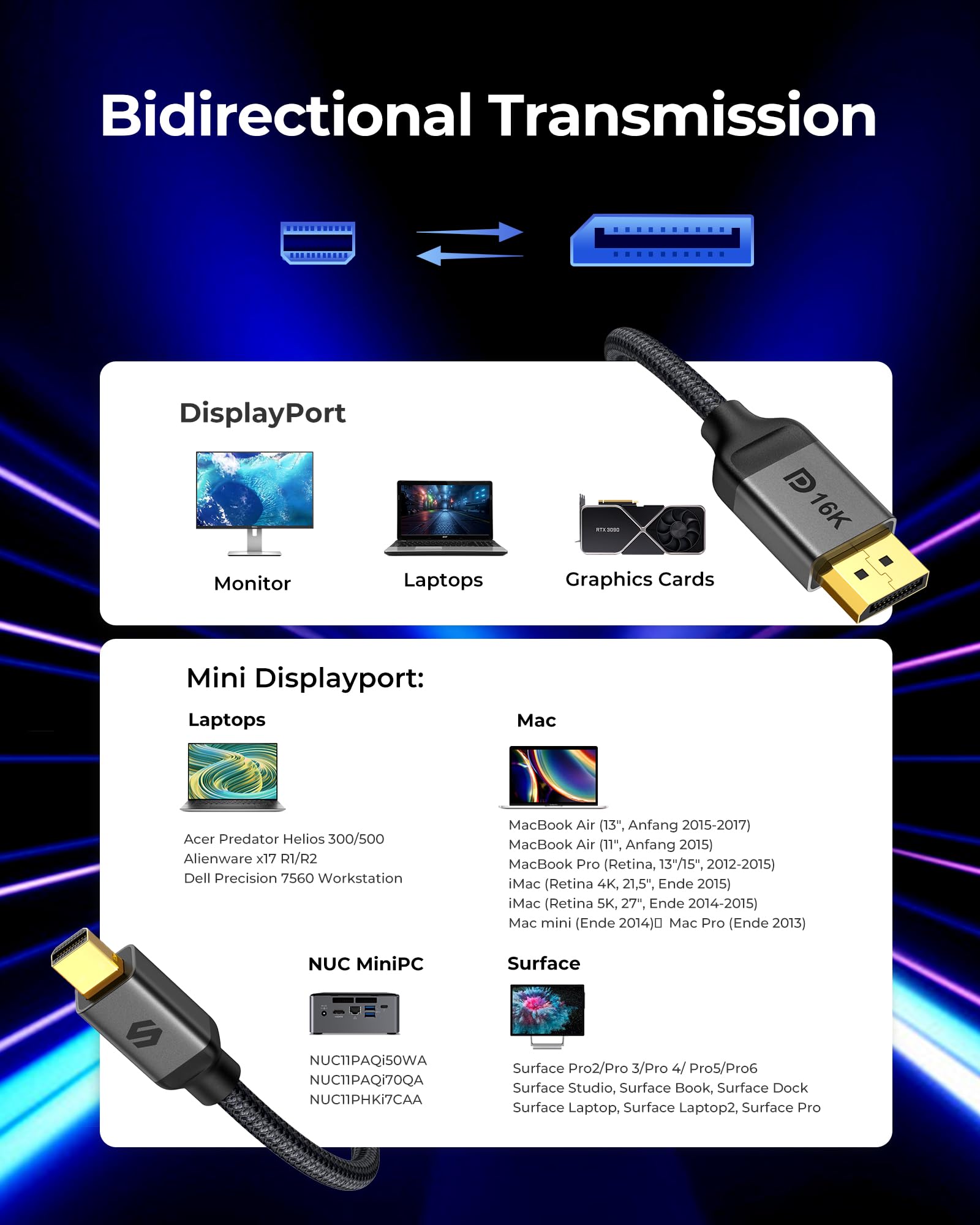 Silkland 16K Mini DisplayPort to DisplayPort 2.1 Cable, [16K@60Hz, 8K@120Hz, 4K@144Hz] HDR, DSC1.2a, G-Sync FreeSync, Mini DP [Thunderbolt 2] for Gaming Laptop, MacBook, iMac, Monitor, 6.6FT
