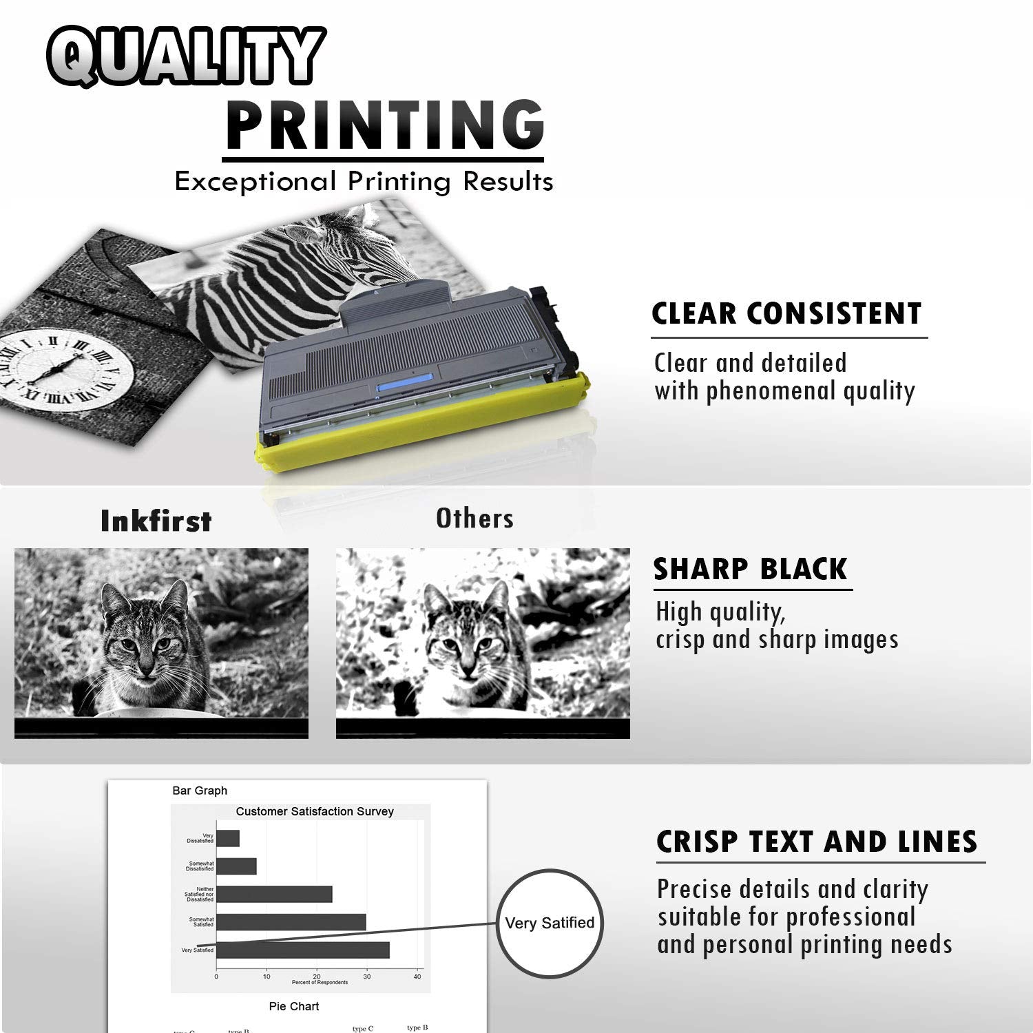 2 High Yield Inkfirst Toner Cartridge TN-360 (TN360) Compatible Remanufactured for Brother TN-360 Black MFC-7340 MFC-7345N MFC-7440N MFC-7840W HL-2140 HL-2170W DCP-7030 DCP-7040