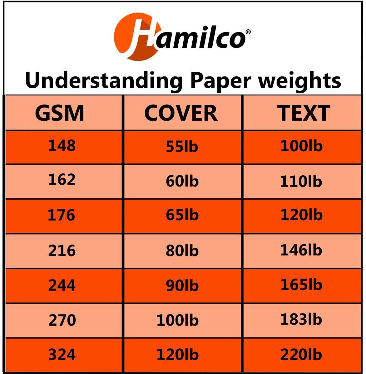 Hamilco White Glossy Cardstock Paper 8 1/2 x 11" 80 lb Cover Card Stock 50 Pack
