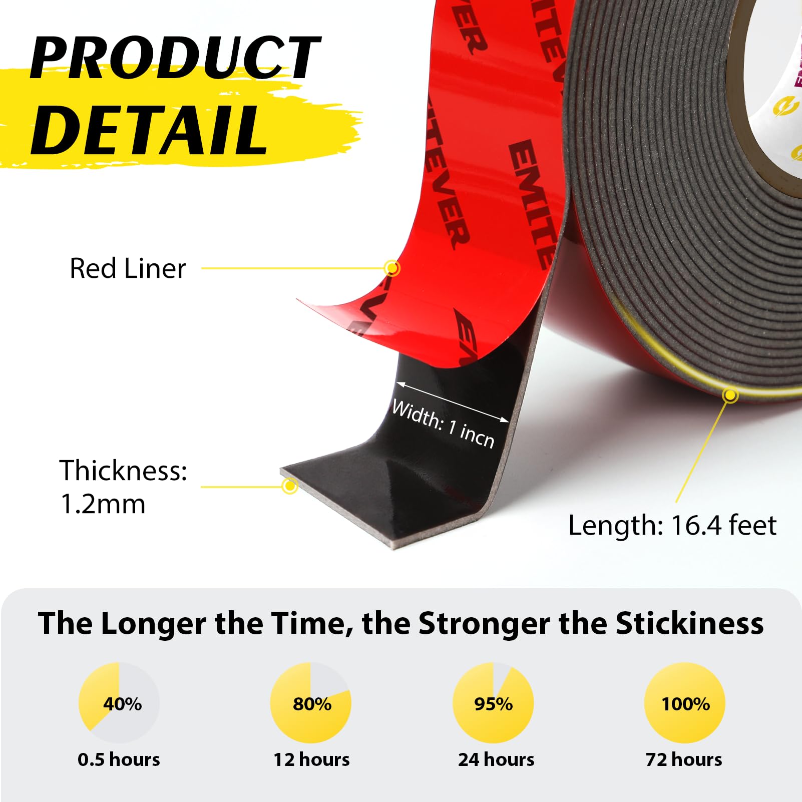 EMITEVER Heavy Duty Double Sided Tape, 1 Inch x 16.4FT Acrylic Foam Mounting Tape, Two Sided Adhesive Tape, Waterproof & Strong Double Stick Tape for Walls, Automotive, Home Office Decor