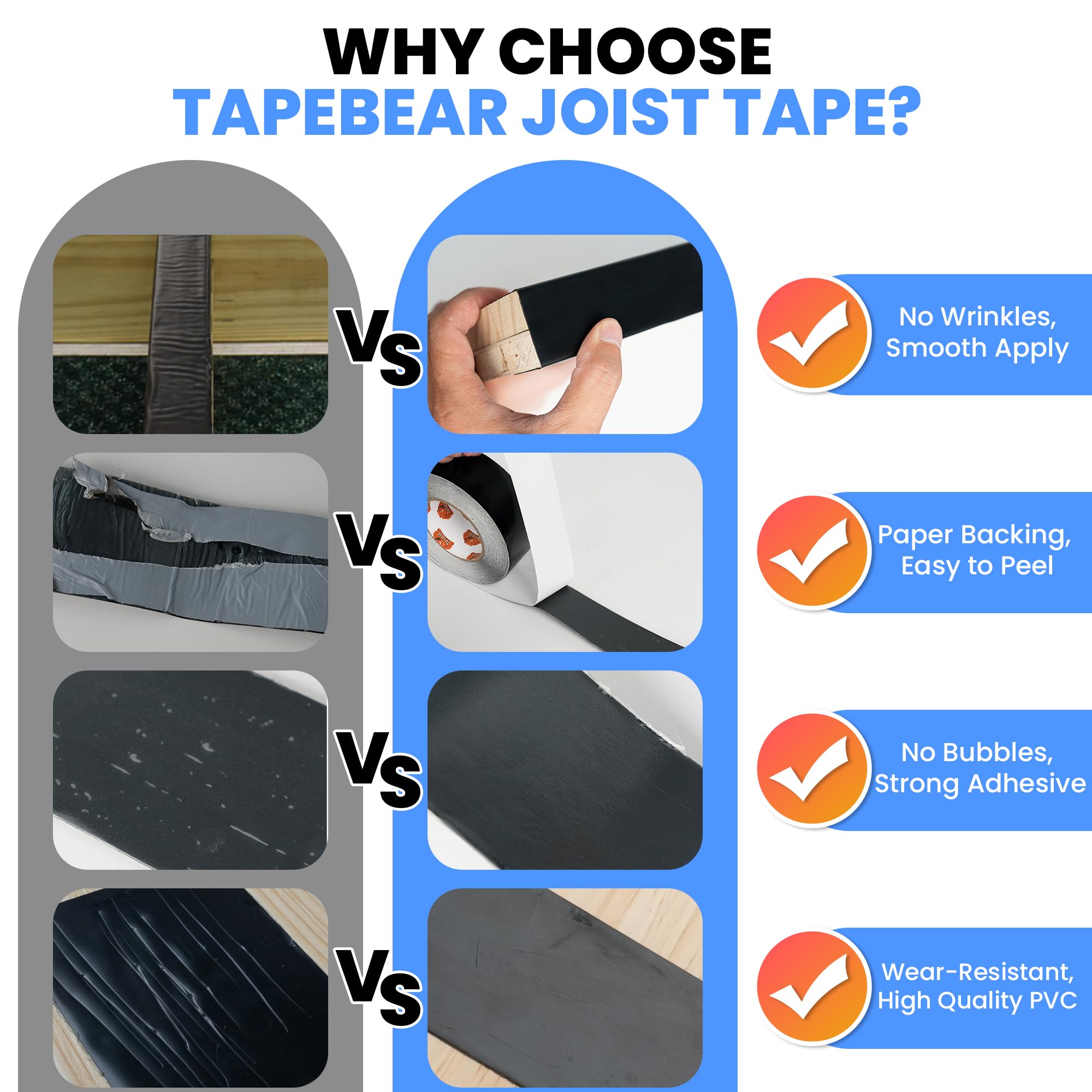 TAPEBEAR Joist Tape for Decking 2"×16feet, Waterproof Weather Resistant Flashing Tape Anti-Corrosion for RV Roof, Wood Decks Beams Rim, 6 Rolls
