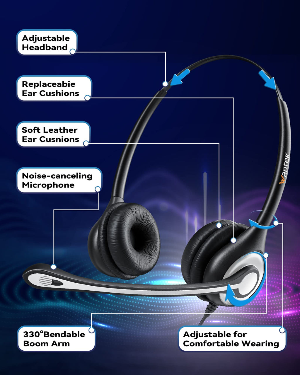 Wantek Wired Phone Headset with Microphone Noise Cancelling, RJ9 Telephone Headsets Compatible with Yealink T19P T20P T41P T29G T40G T42S T46S T48S T54W T57W Avaya J139 1608 9608G Grandstream Snom
