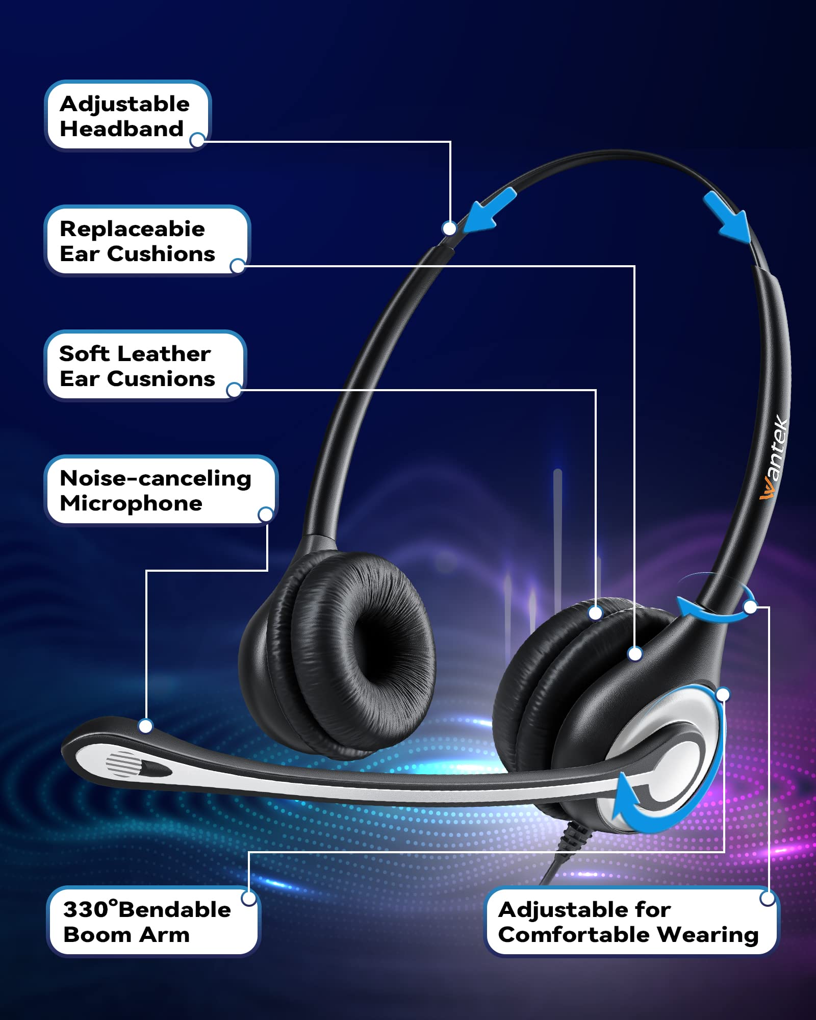 Wantek Wired Phone Headset with Microphone Noise Cancelling, RJ9 Telephone Headsets Compatible with Yealink T19P T20P T41P T29G T40G T42S T46S T48S T54W T57W Avaya J139 1608 9608G Grandstream Snom