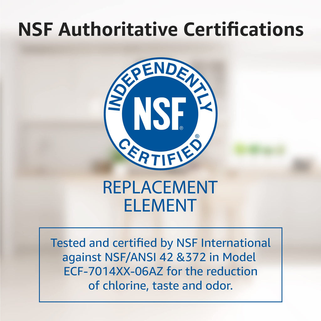 Overbest NSF Certified Pitcher Water Filter, Replacement for Brita® Pitchers and Dispensers, Brita® Classic 35557, OB03, Mavea® 107007, and More, Includes 6 Filters