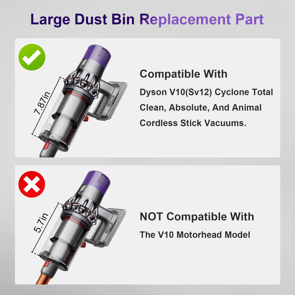 PUREGUST V10 Bin Replacement and Filter for Dyson V10(SV12) Animal and Absolute Models, Bin Part No.969509-01 and Filter Part No. 969082-01 for Absolute/Animal/Extar/Total Clean