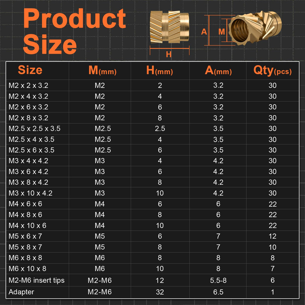 INCLY 440PCS Threaded Inserts M2 M2.5 M3 M4 M5 M6 Brass Heat Set Inserts for Plastic Parts Metric Knurled Nuts Assortment Kit for 3D Printing Components Injection Molding