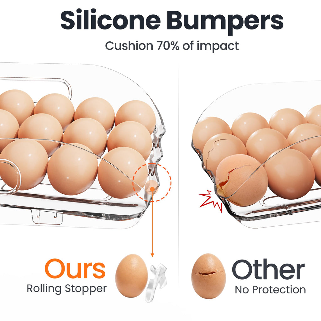 SMRCAD Egg Holder for Fridge, Automatic Stable Rolling Egg Dispenser with Handle & Silicone Pad for Refrigerator, Large Capacity Egg Organizer with Lid