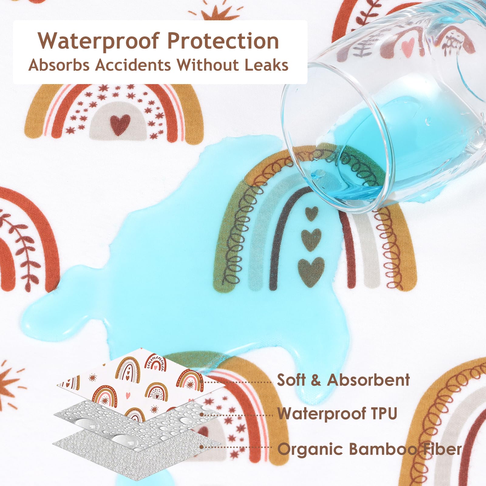 ROCCED Baby Bed Pad Waterproof Washable Reusable 31"x40" Large Toddler Mattress Protector Incontinence Pads Sheet Cover Underpads for Kids Adults and Pets Potty Training Mat-Rainbow