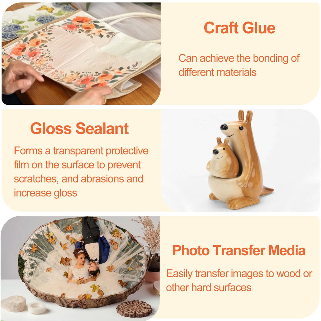 1DFAUL Crafts Sealer Gloss Finish, 200ml All Purpose Craft Glue, Varnish, and Finish, All in One Craft Glue for Wood, Paper, Acrylic Paints, Ceramics, Fabrics, Clay (Gloss)