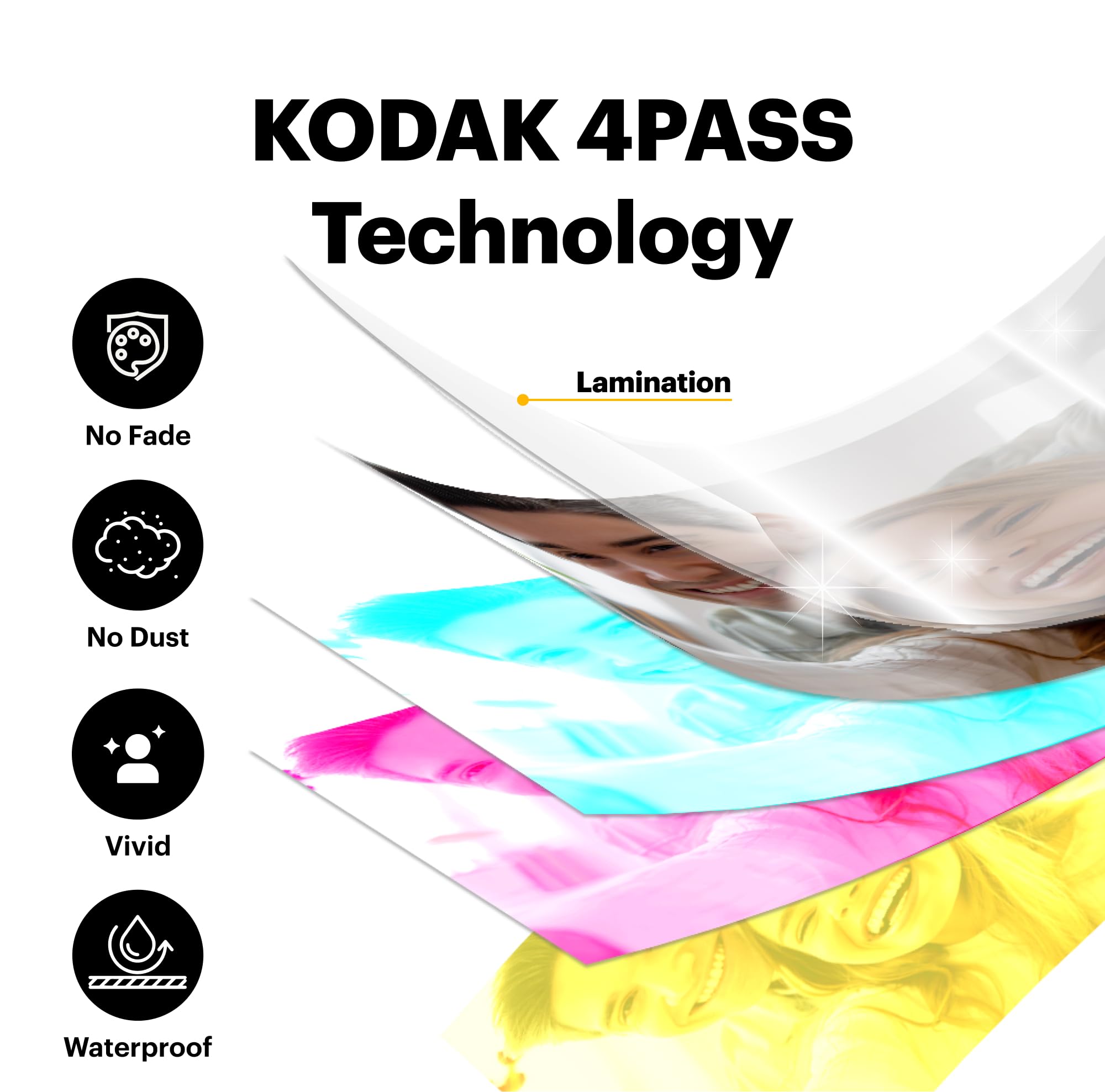 Kodak 4PASS Film Cartridge (3x3) for Kodak Mini 3 Retro and Mini Shot 3 Retro, 60 Sheets