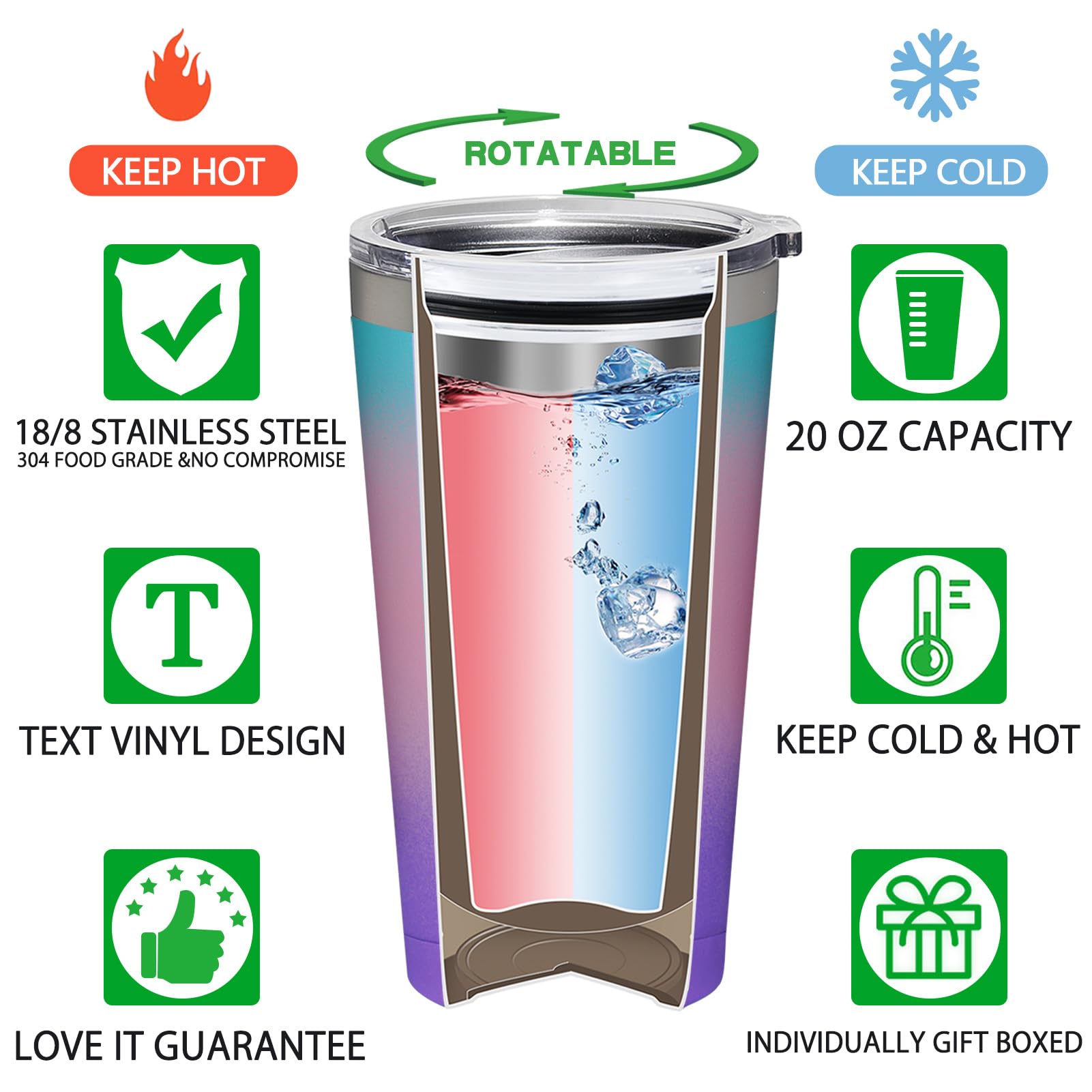 Grifarny Wife Gifts - Valentines Day Gifts for Her - Christmas, Mothers Day, Anniversary, Birthday Gift for Wife - Wifey Tumbler 20oz
