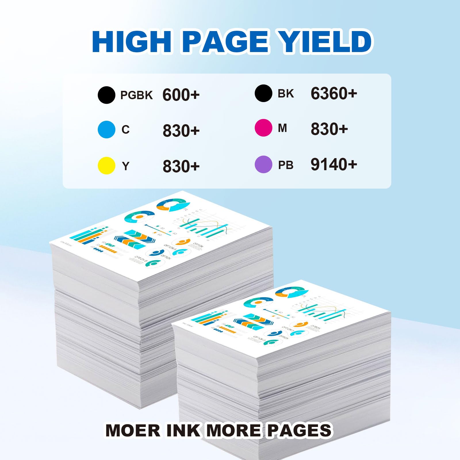 CLI-281 XXL Cyan Magenta Yellow 9 Color Ink Cartridges Replacement for Canon 280 281 Ink Work with Canon PIXMA TR7520 TR8520 TR8620 TS8220 TS8320 (3X 281 C/M/Y)