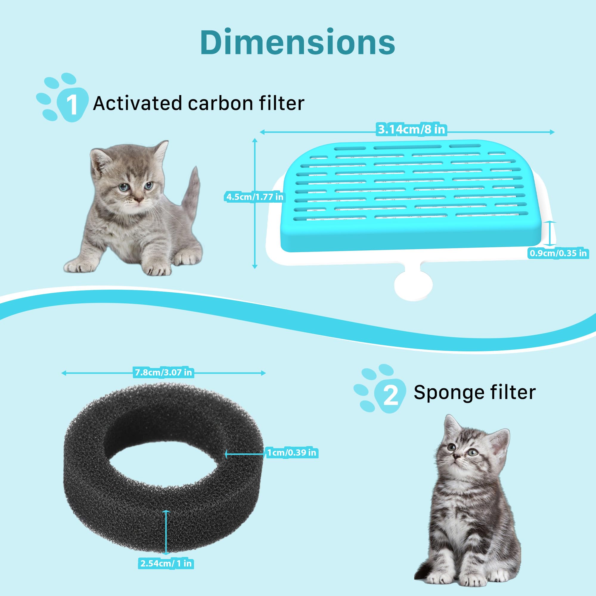 GIOTOHUN Cat Water Fountain Filter: 12 Cat Fountain Filter Replacement - 6 Pieces Filters + 6 Pieces Sponges for Pet Dispenser H1 (67oz/2L)