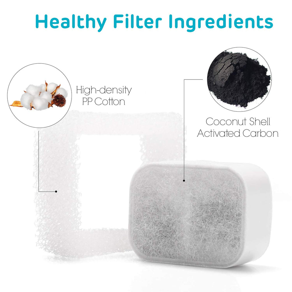 iPettie Replacement Filters for Tritone & Fiumi Ceramic Pet Water Fountain, 8PCS Carbon Filters and 4PCS Foam Filters, ONLY Compatible with iPettie Tritone Ceramic Pet Water Fountain
