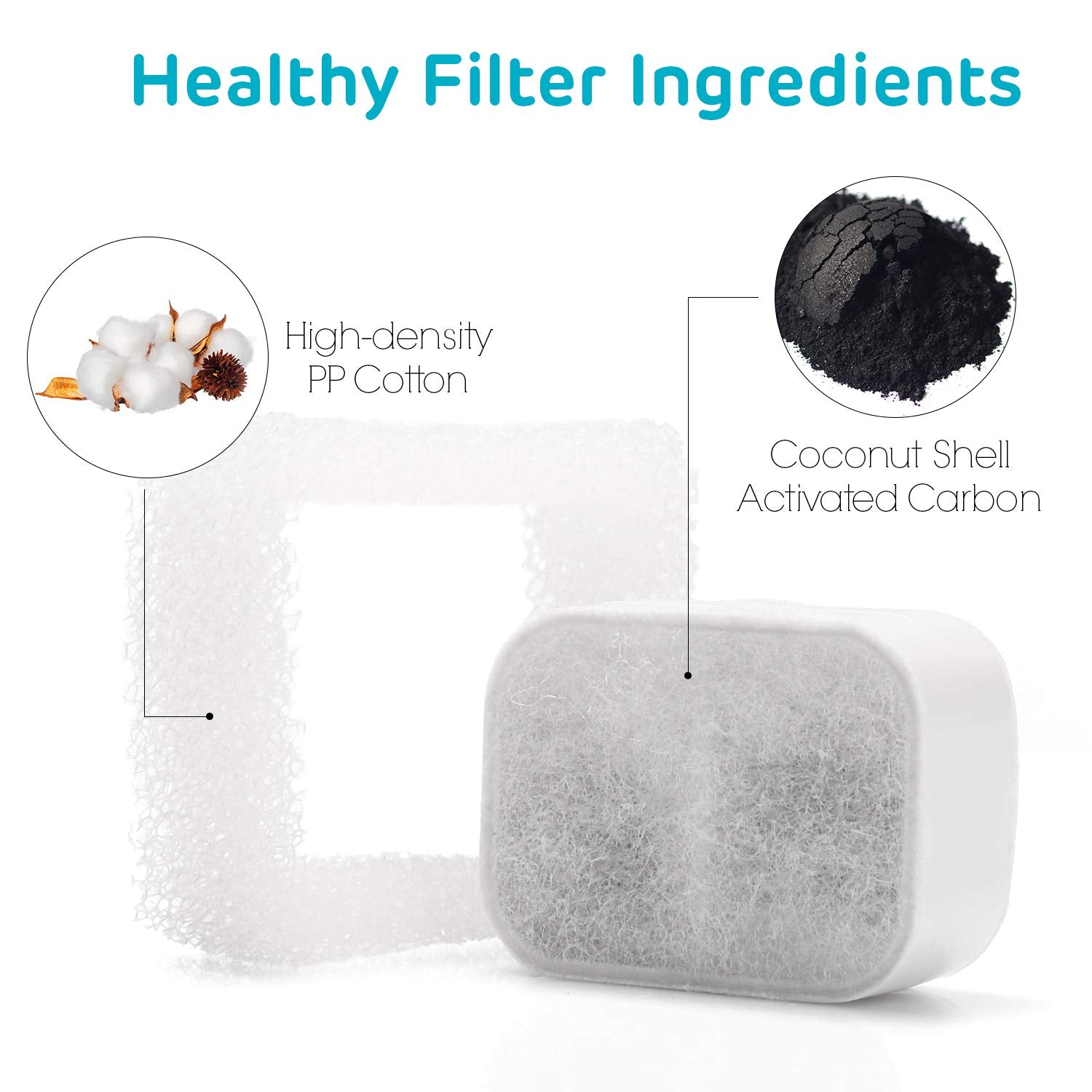 iPettie Replacement Filters for Tritone & Fiumi Ceramic Pet Water Fountain, 8PCS Carbon Filters and 4PCS Foam Filters, ONLY Compatible with iPettie Tritone Ceramic Pet Water Fountain