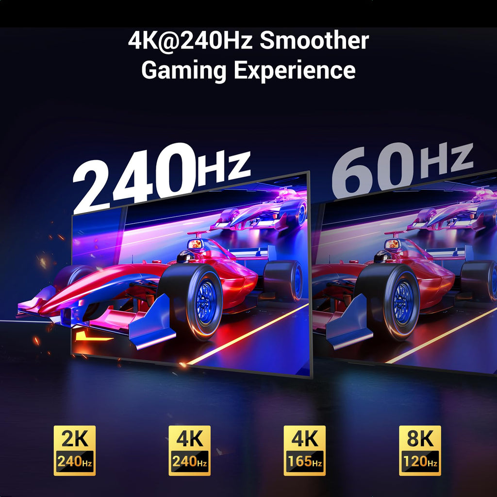 UGREEN 16K@30Hz DisplayPort 2.1 Cable VESA Certified for Gaming Movies, 8K@60Hz, 4K@240Hz, 40Gbps HDR HDCP, DP Compatible with FreeSync G-Sync Monitor 4090 7900XTX, 6FT