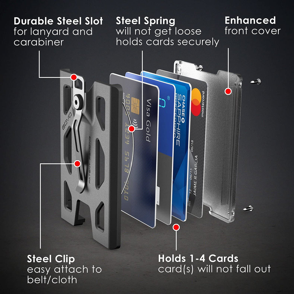 GOVO Badge Holder/Wallet - Durable Polycarbonate ID/Credit Holder with Metal Clip and 4 Cards Slot (Holds 1to 4 Cards) Black