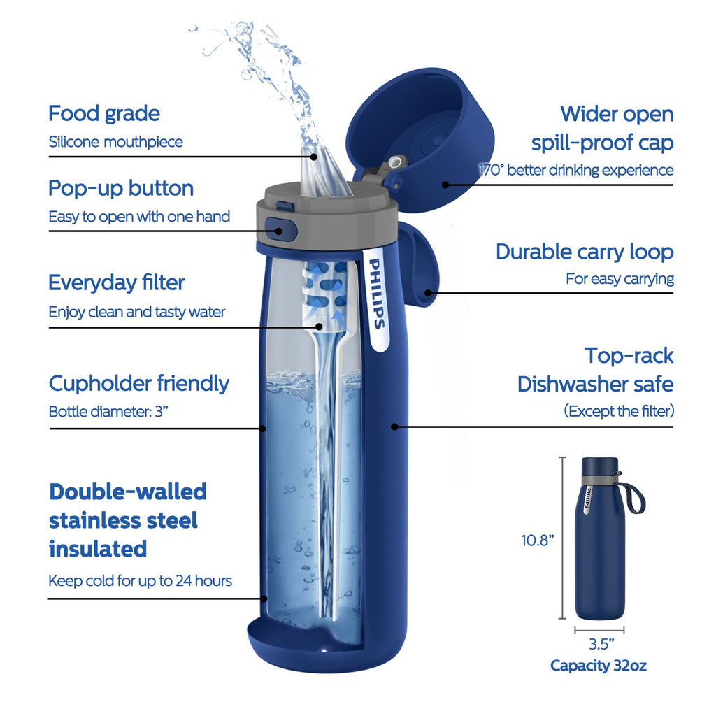PHILIPS Stainless Steel Filtering Water Bottle - AWP2772, 32 oz Insulated Water Bottle with 1 Filter Lasts 2 Months or 40 Gallons, Replaces 450 Plastic Water Bottles, BPA-Free, Reusable, Blue
