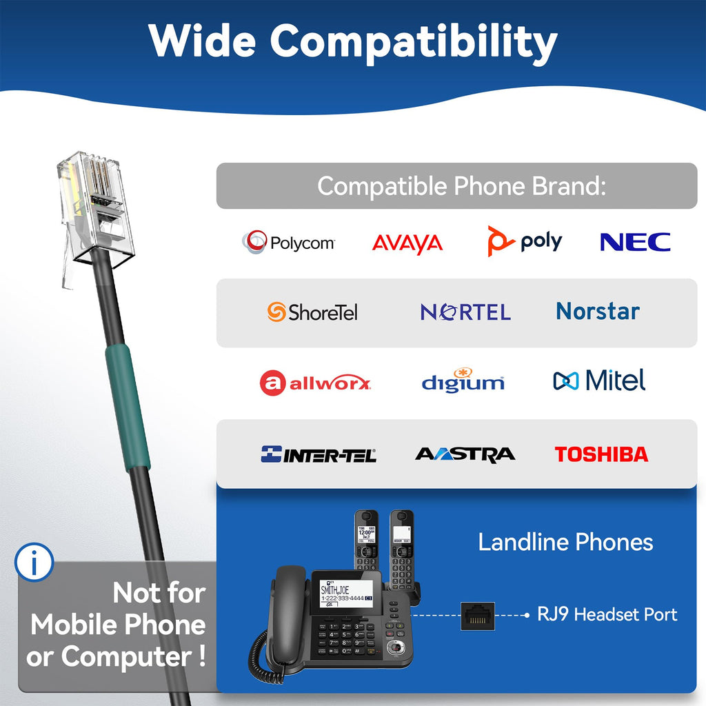 Wantek Corded Telephone Headset Mono w/Noise Canceling Mic for ShoreTel Plantronics Polycom Toshiba NEC Dterm Nortel Norstar Meridian Siemens ROLM Packet8 Landline Deskphones
