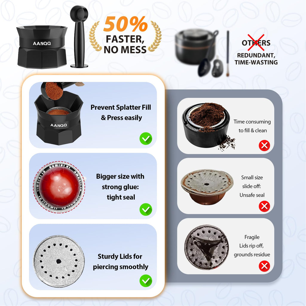 Reusable Nespresso Vertuo Pods Kit: Vertuo Refillable Pods for Faster Seal Nespresso Pods Vertuo Espresso VertuoPlus Coffee Capsules - with 100Pcs Aluminum Foil Seal Lids, Scoop and Lid Opener