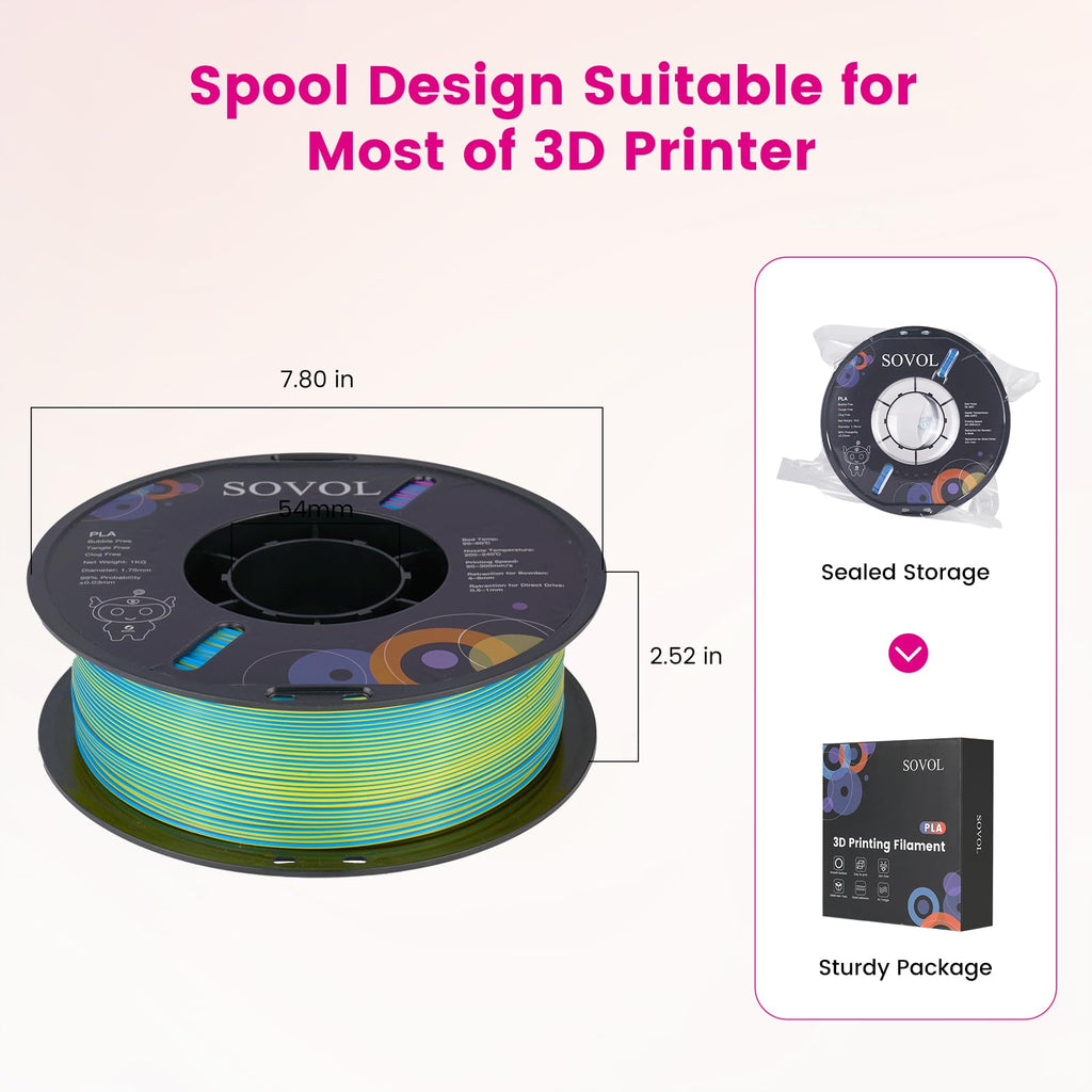 Sovol PLA Filament Silk Tri Color Co-Extrusion 1.75mm, 3D Printer Filament 1kg/ 2.2lbs, Shiny Silk Rose Blue Yellow 3 in 1 Coextrusion PLA Material +/-0.03mm