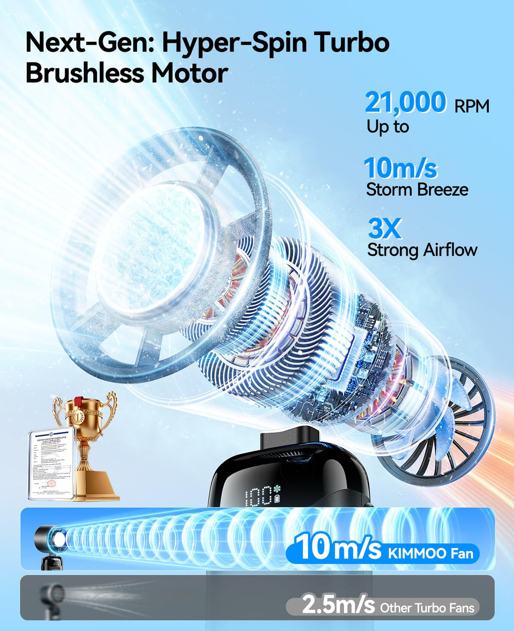 KIMMOO Portable Handheld Turbo Fan with Ice Cooler, Powerful 21000 RPM, Speed (1-199), Up to 14Hrs Cooling, Rechargeable Personal Fan (Black)