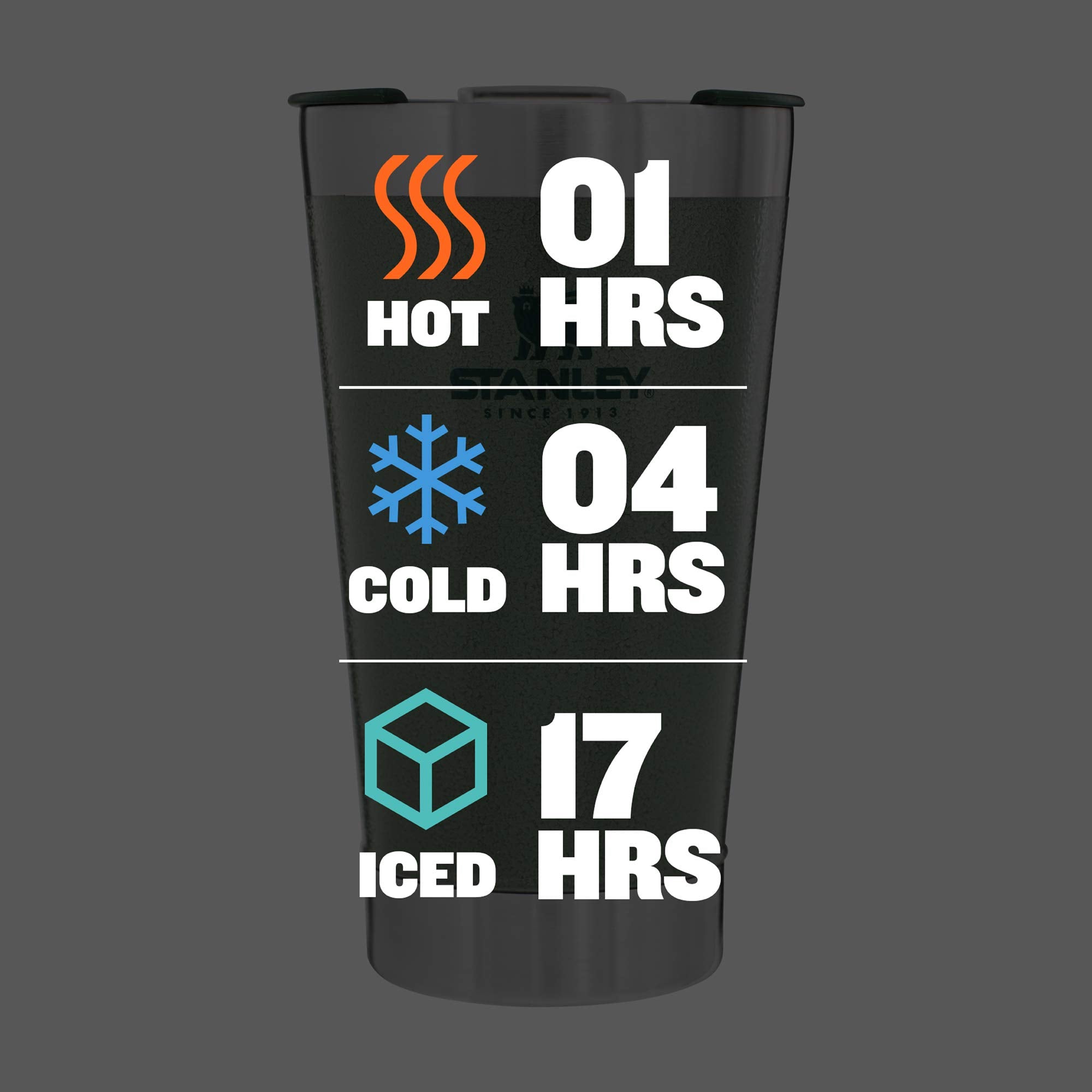 Stanley Classic Stay-Chill Beer Pint, Hammertone Green, 16 oz / 0.47 L