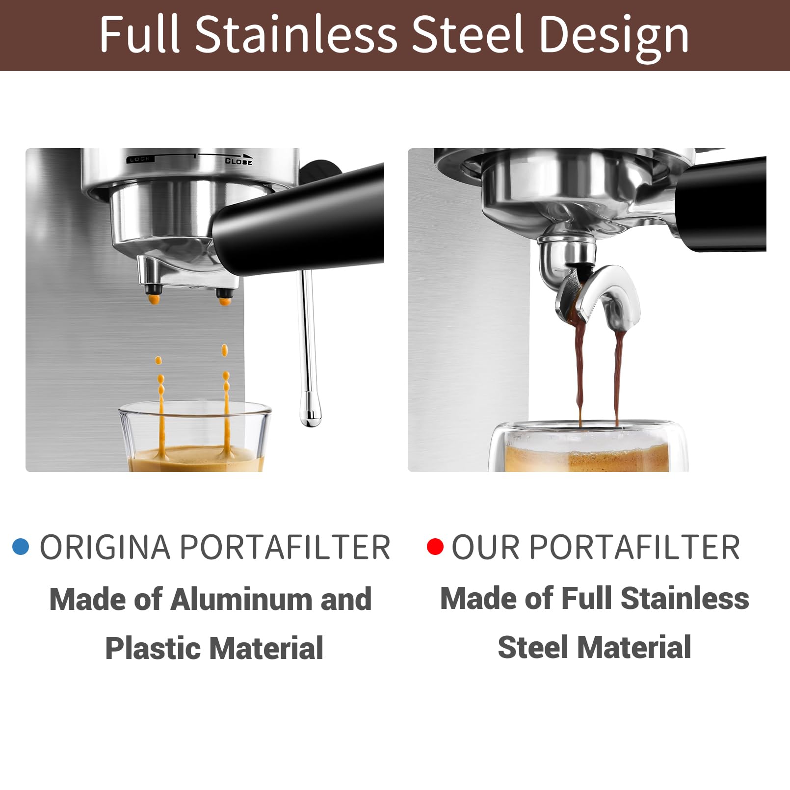 51mm Stainless Steel Portafilter with Double Spouts, 3 Ears Portafilter Compatible for CASABREWS CM5418, 3700Essential, 3700Pro and Mr. Coffee Espresso and Cappuccino Machine