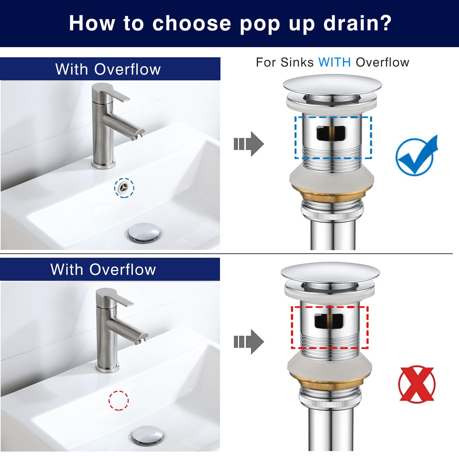 Pop Up Drain Stoper with Overflow for Bathroom Sink with overflow,Chrome Finished