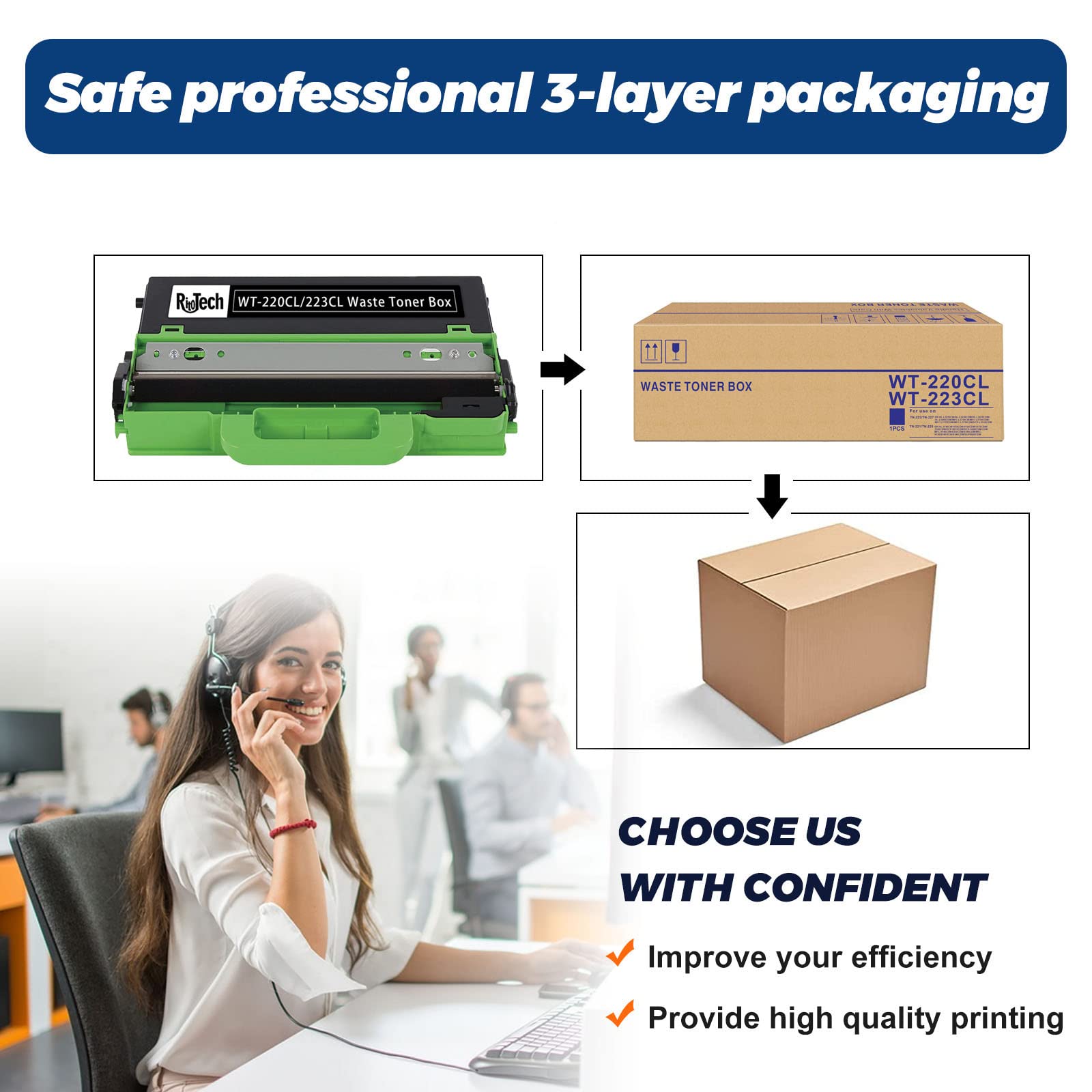 WT-220CL WT-223CL Waste Toner Box, Compatible for Brother WT220CL WT223CL WT 220CL WT 223CL Works with MCF-9340CDW HL-3140CW 3170CDW L3210CW L3230CDW L3270CDW 9130CW L3290CDW MFC-L3710CW L3770CDW
