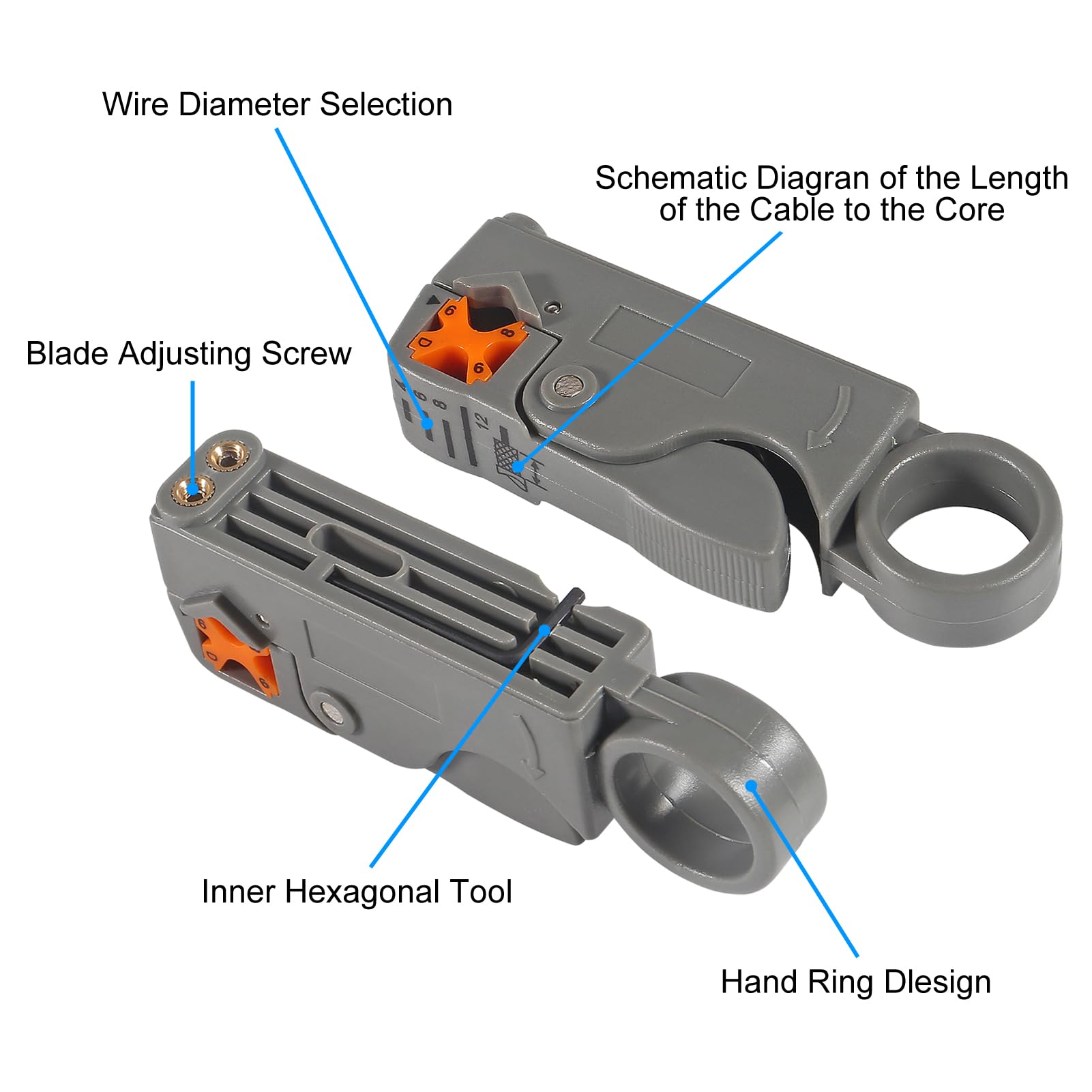 Coax Cable Crimper Tool Kit Coaxial Compression Tool Fitting Wire Stripper with 5PCS RG6 F Type Connector + 5PCS RG6 Coax Cable Extender