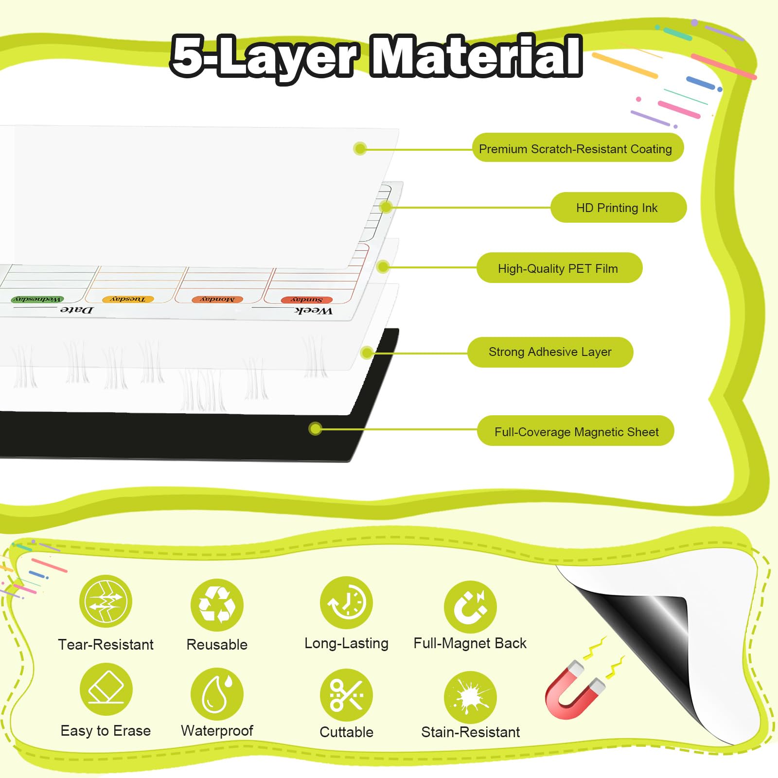 Dry Erase Magnetic Calendar Refrigerator - 2PCS Set A3 A4 Size Planner, No Ghosting, Strong Magnet, Easy Clean, Whiteboard Calendar with Eraser Cloth, Planner for Office Home Refrigerator Iron Door